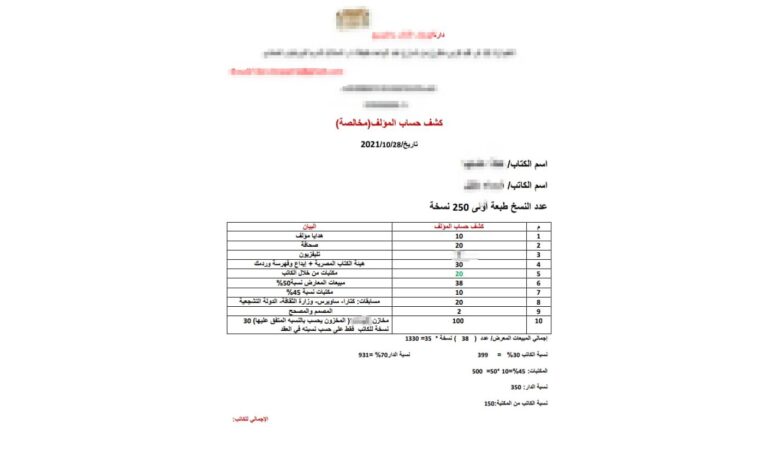 قائمة حساب ناشر نصاب