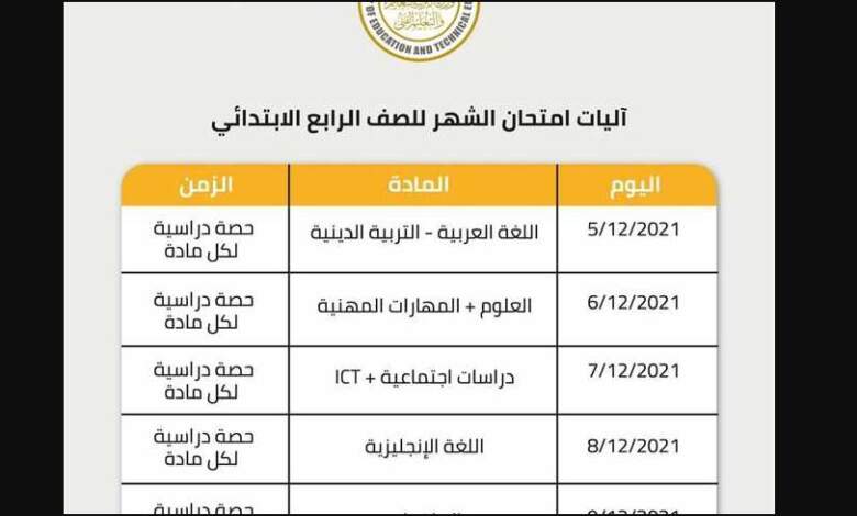 جدول امتحان الصف الرابع الابتدائى