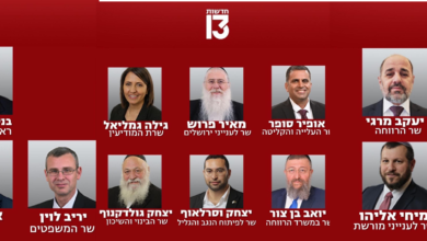 عدد من وزراء حكومة نتنياهو