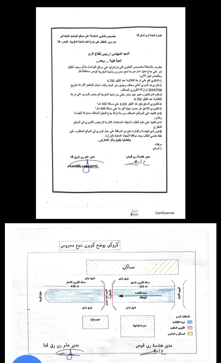 بيان هندسة وري شرق قنا 