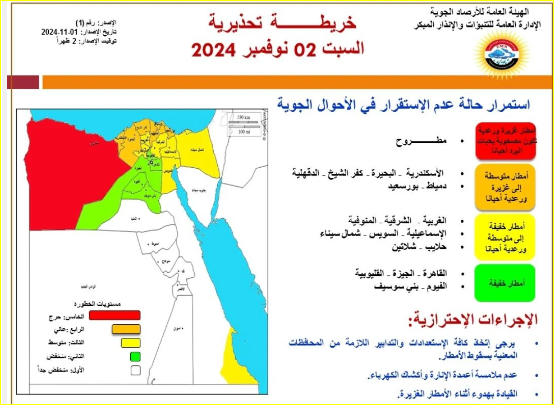 خريطة الأمطار