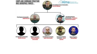 قادة الحرس الثورى كما أوردهم التقرير الإسرائيلى