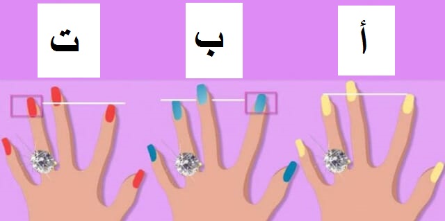 شكل الأصابع وشخصيتك