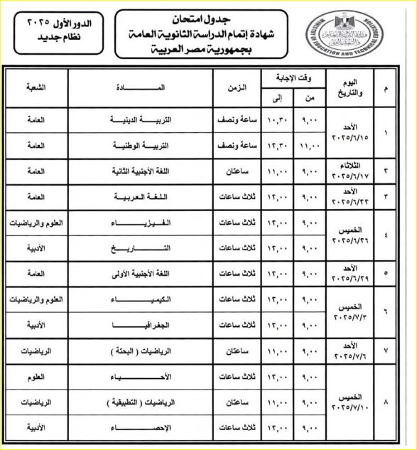 جدول امتحانات الثانوية العامة 2025