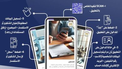 تطبيق دعم المستثمرين