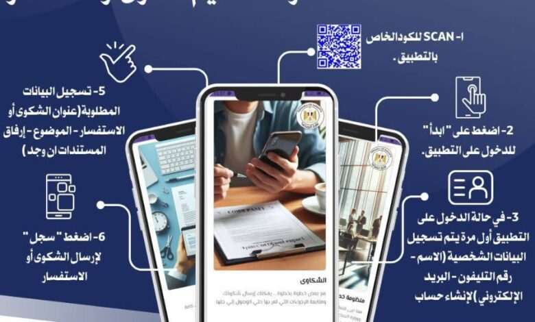 تطبيق دعم المستثمرين
